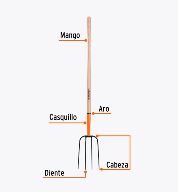 Trinche para Paja Forjado 4 D Mango Mad. 54" Truper 11003 - Imagen 2