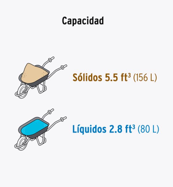 Carretilla Tipo Buggy 5.5P3 Bast.Tubo Truper 11752 - Imagen 4